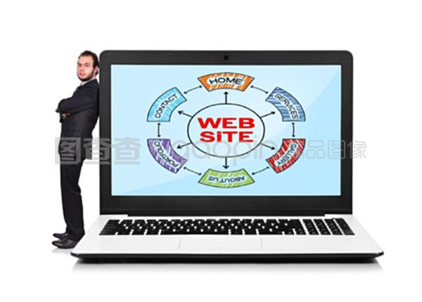 帶網站的筆記本電腦 連接世界，盡在指尖